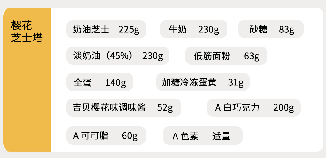 1646885145469893.jpg 配方.jpg